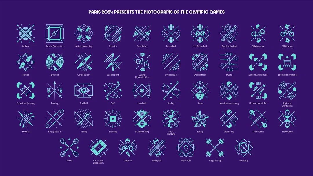 paris-2024-olympic-paralympic-pictograms-itsnicethat-02.webp