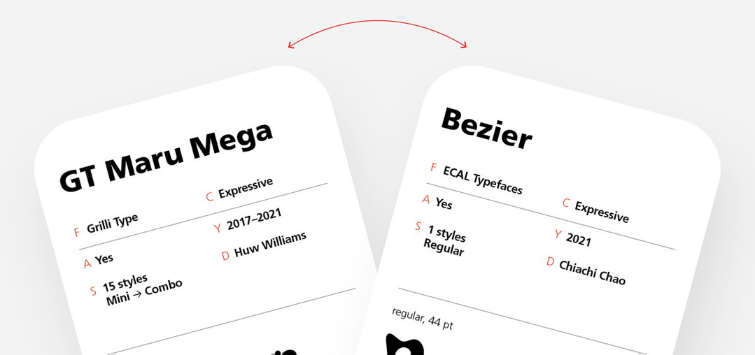 recto-verso-typologie-swiss-foundries-edition-graphic-design-itsnicethat-13.jpg