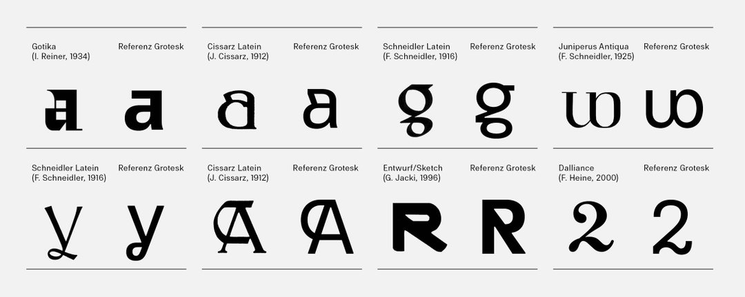 referenz-grotesk-open2type-typography-graphic-design-itsnicethat-01.jpg