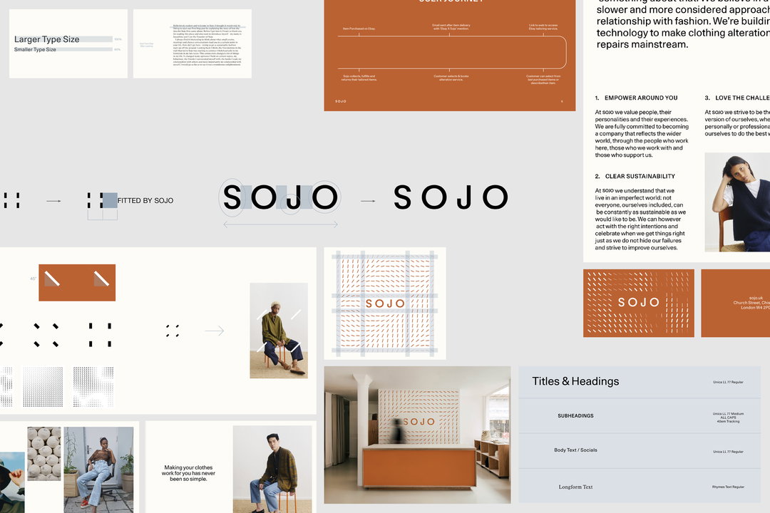 regular-practice-sojo-graphic-design-itsnicethat-07.jpg
