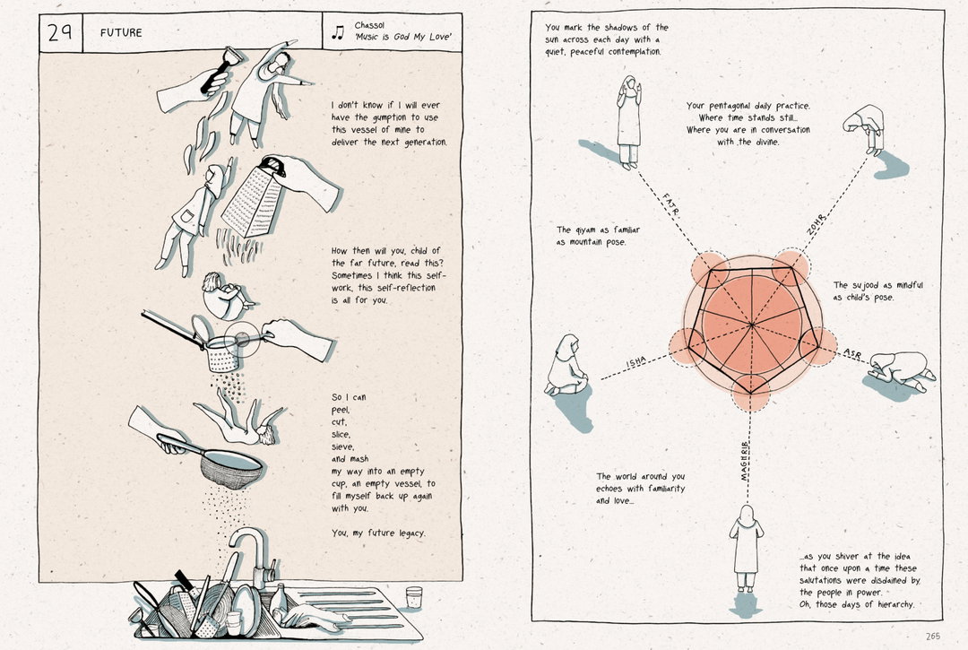 sabba-khan-the-roles-we-play-illustration-itsnicethat-5.jpg