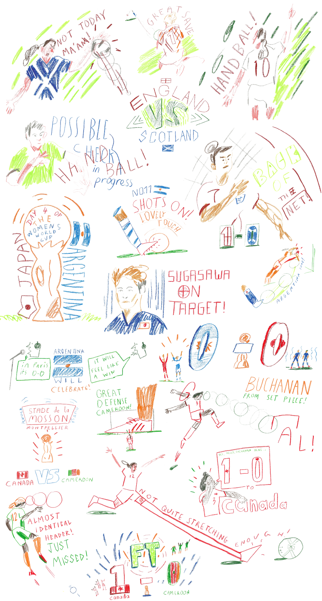 sean-obrien-womens-world-cup-illustration-itsnicethat-01.png