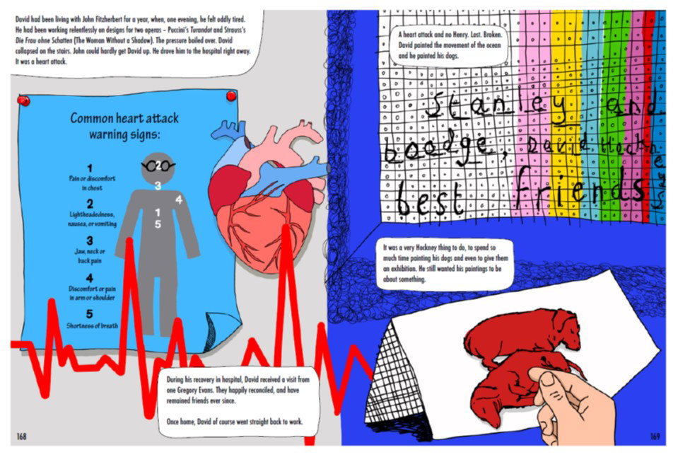 simon-elliott-hockney-a-graphic-life-illustration-publication-10.jpg
