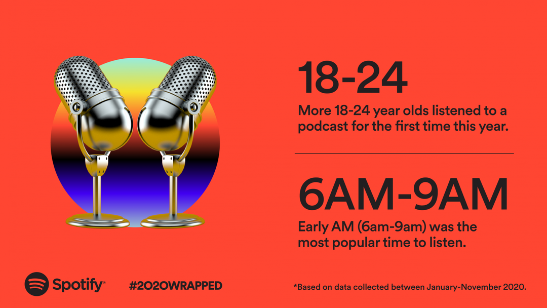 spotify-wrapped-identity-2022-graphic-design-itsnicethat-08.png