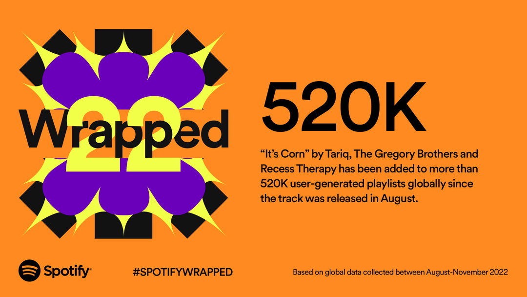 spotify-wrapped-identity-2022-graphic-design-itsnicethat-32.jpg