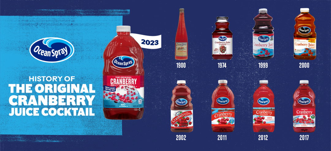 stone-strategy-and-design-ocean-spray-graphic-design-itsnicethat-02.jpg