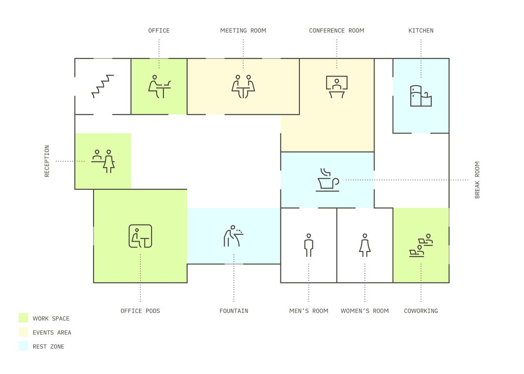 streamline-itsnicethat-use-case-map.png