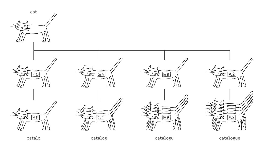 sun-young-oh-graphic-design-illustration-discover-itsnicethat-01.jpg
