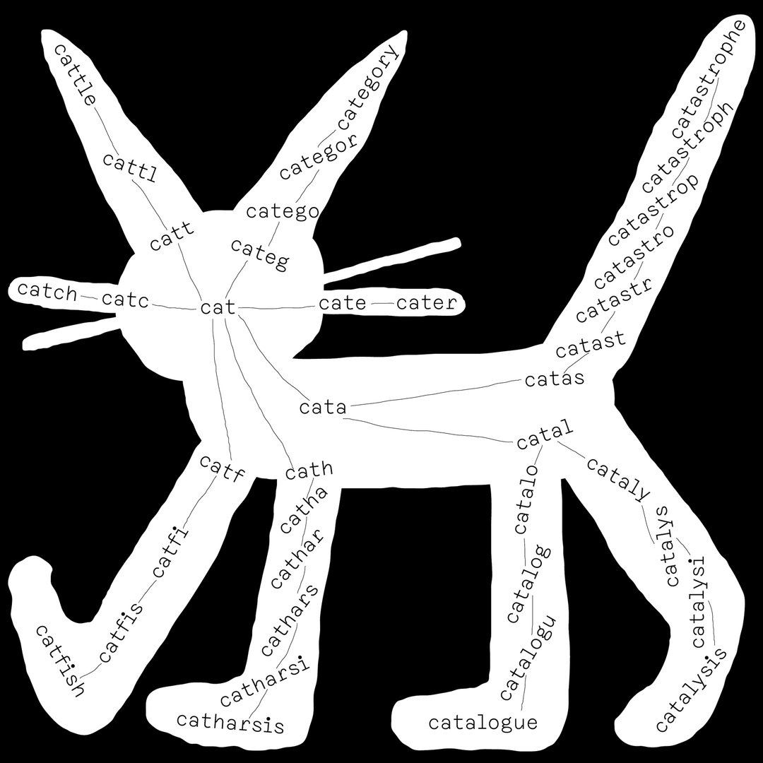 Designer Sun Young Oh focuses on words, through fonts or cat flow charts