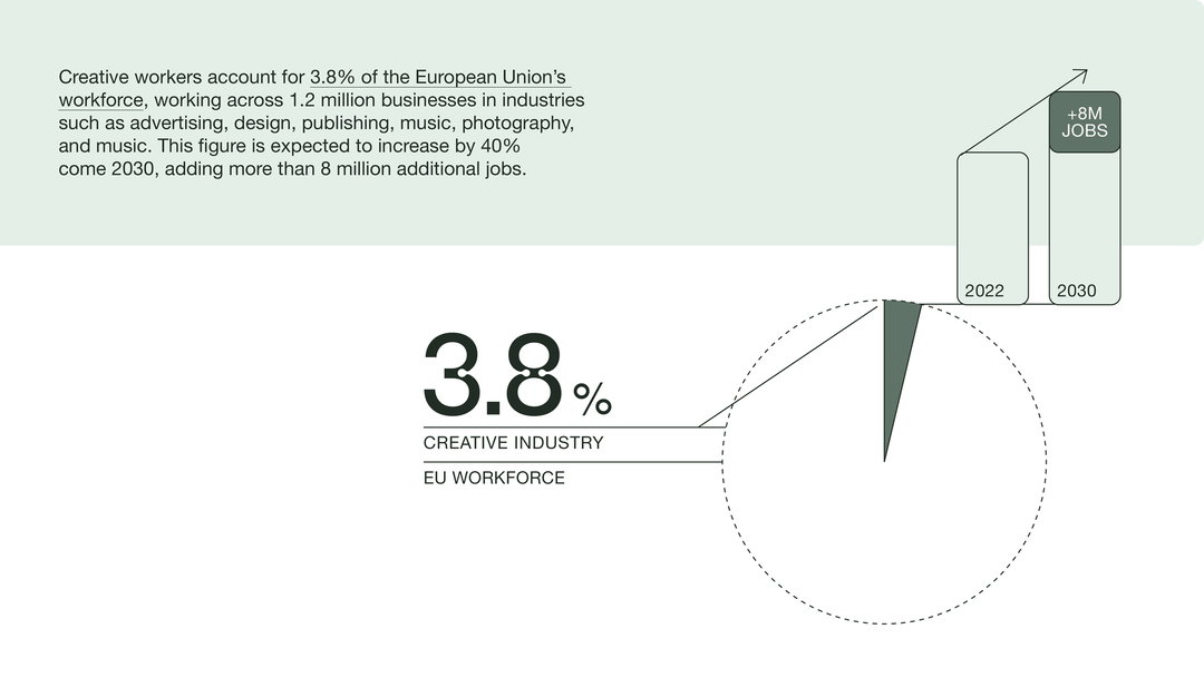 sustainable-digital-design-wonderland-studio-the-state-of-sustainable-digital-design-creative-industry-itsnicethat-03.jpg