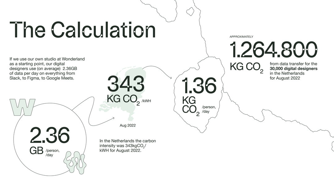 sustainable-digital-design-wonderland-studio-the-state-of-sustainable-digital-design-creative-industry-itsnicethat-01.jpg