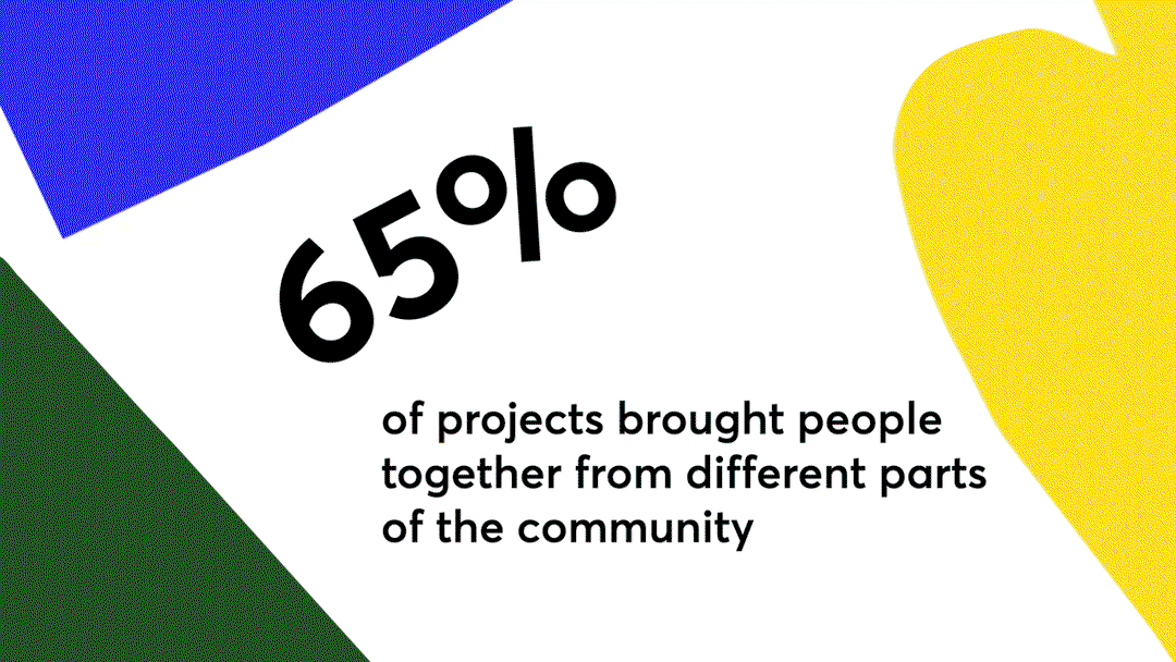templo-crowdfund-london-graphic-design-itsnicethat-10.gif