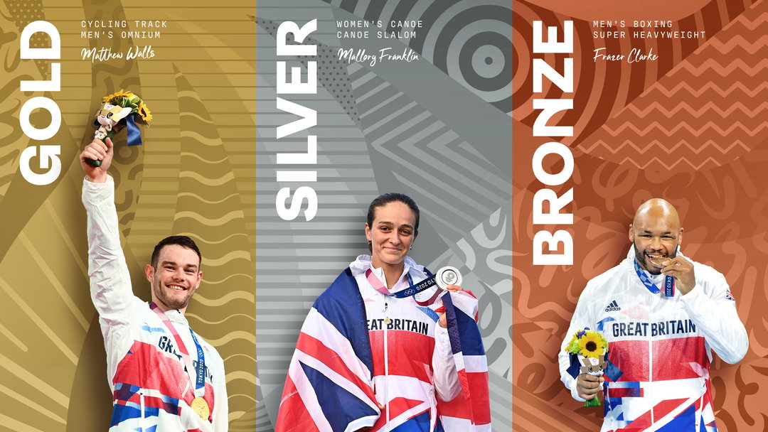 thisaway-team-gb-graphic-design-branding-itsnicethat-010.jpg