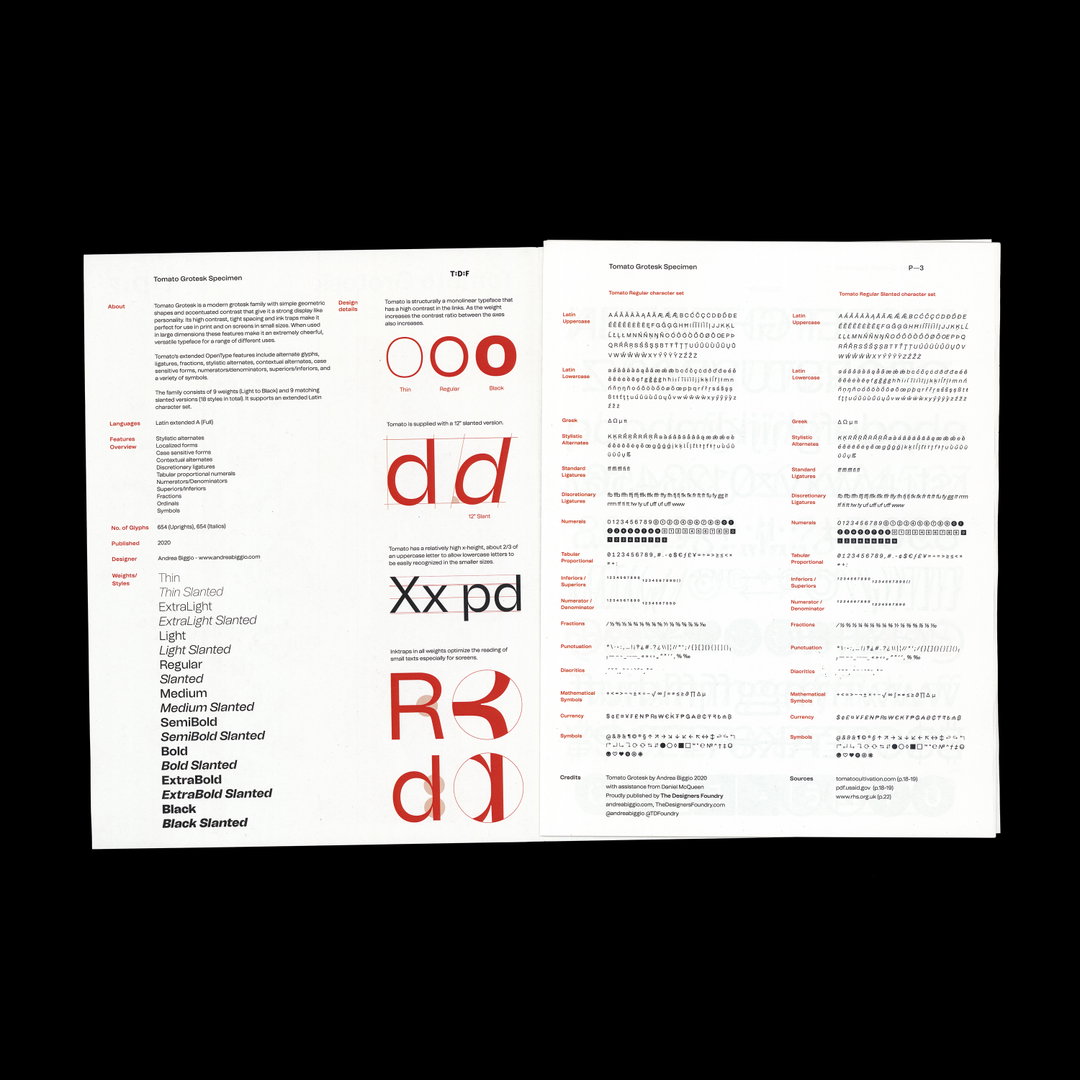 tomato-grotesk-work-graphic-design-itsnicethat-11.jpg