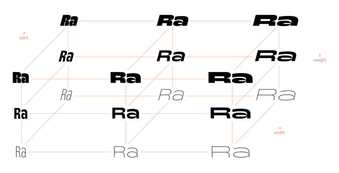 trois-mille-sharp-type-work-graphic-design-itsnicethat-03.jpg