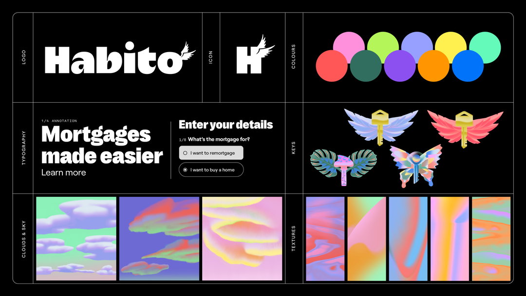 uncommon-saiman-chow-habito-graphic-design-itsnicethat-05.jpg