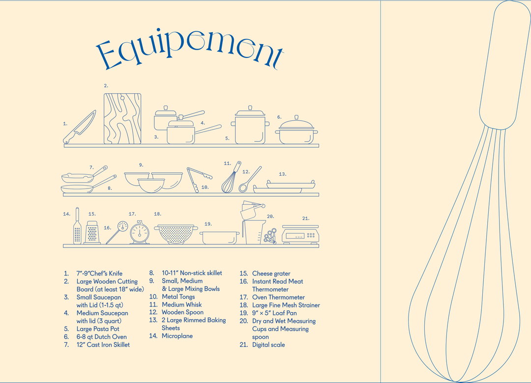 violaine-et-jeremy-molly-baz-cook-this-book-graphic-design-itsnicethat-07.jpg