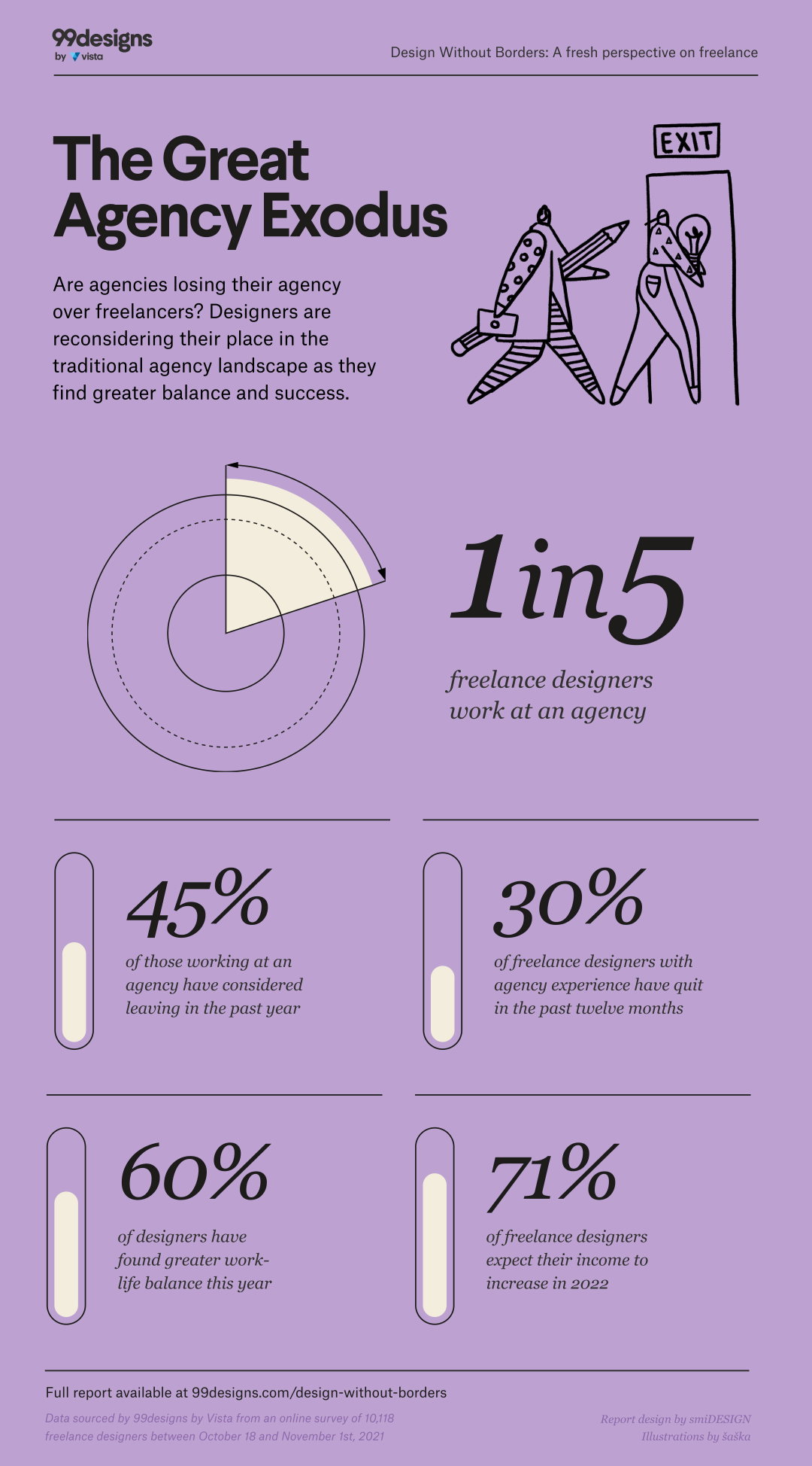 vista-99designs-creative-industry-itsnicethat1.jpg