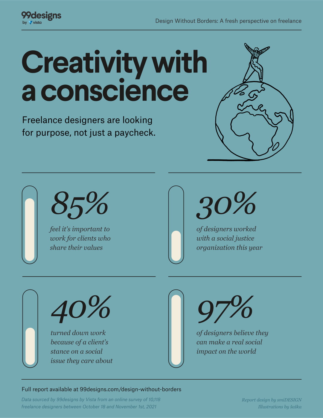 vista-99designs-creative-industry-itsnicethat2.jpg