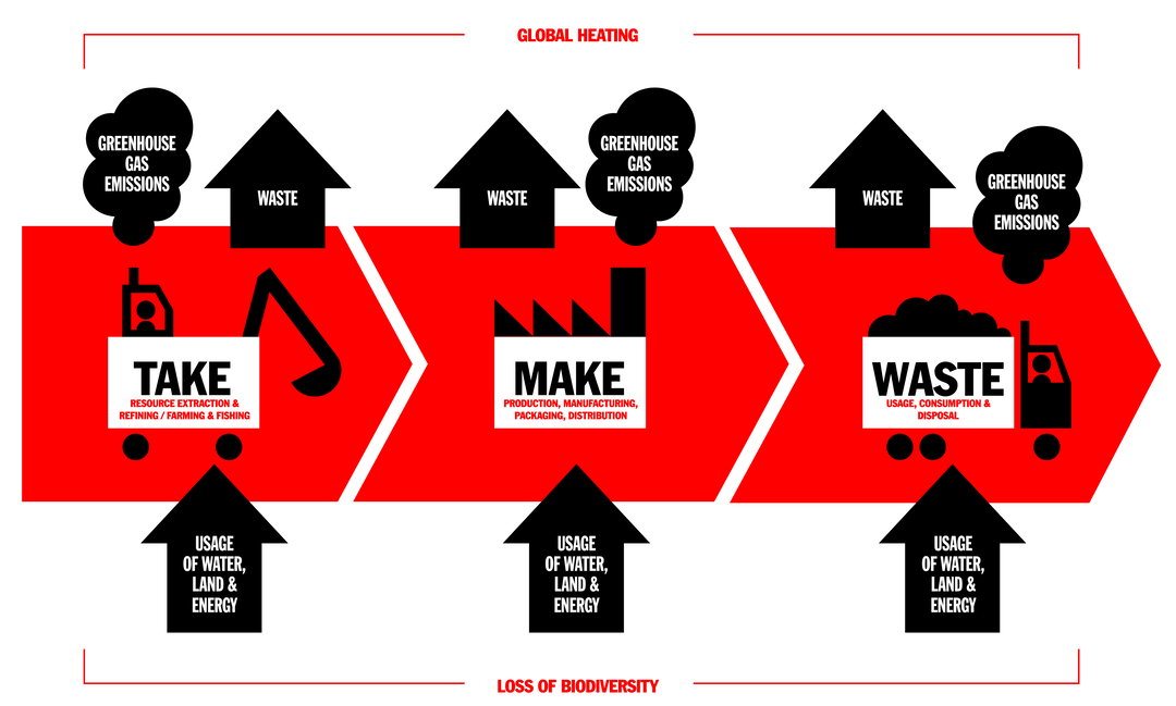 what_design_can_do_no_waste_challenge_competiti.original_citZa5cEeyzrhrvc.png