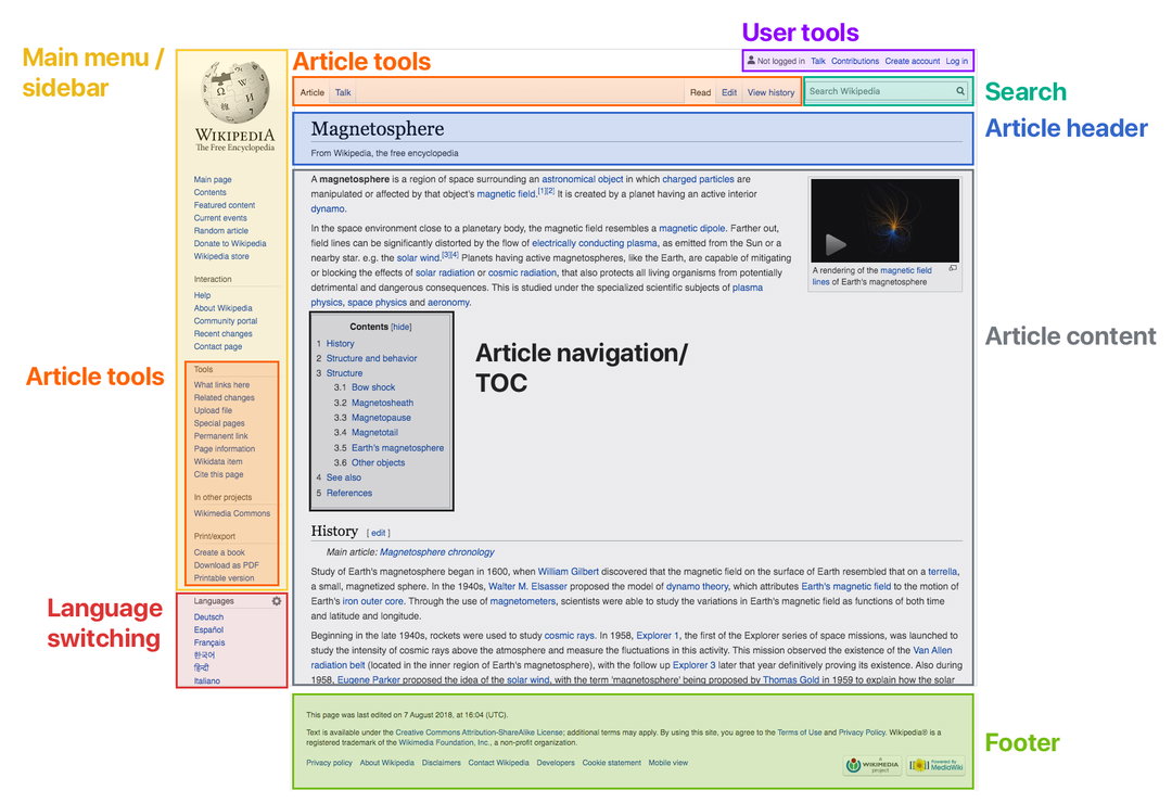 wikipedia redesign ux digital itsnicethat_Annotated_Wikipedia_Vector_interface_(logged-out).jpeg