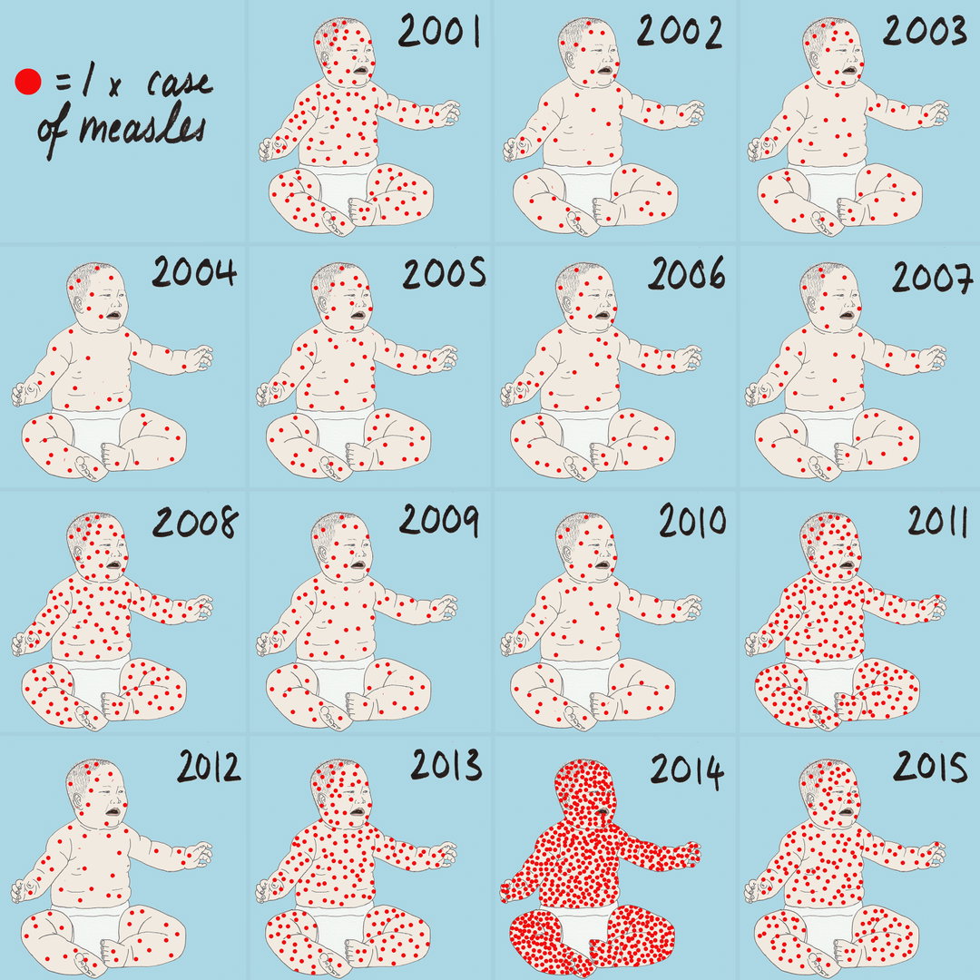wix-playground-presents-data- narrative-and-design-event-technology-itsnicethat-hero1.jpg