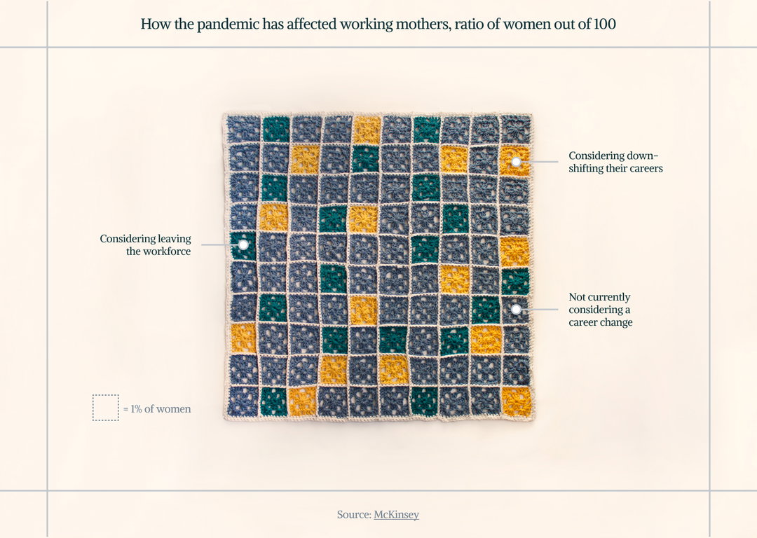 womenworkcovid-oliviajohnson-textiles-itsnicethat