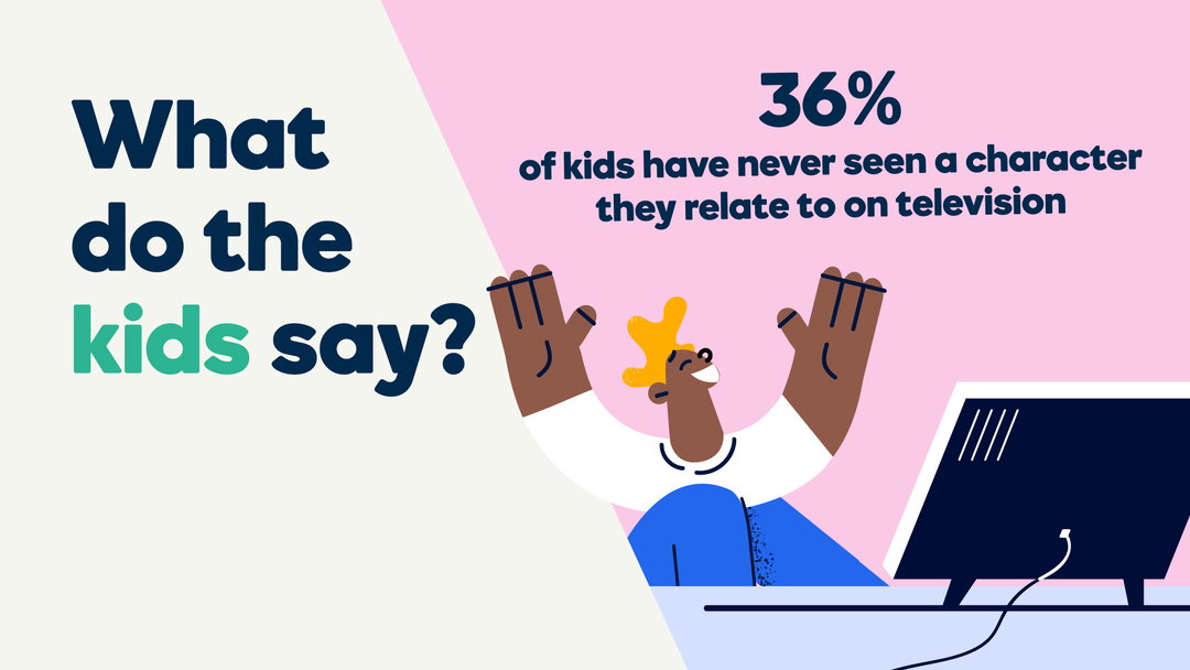 wonderbly-kids-representation-research-creative-industry-itsnicethat-04.jpg