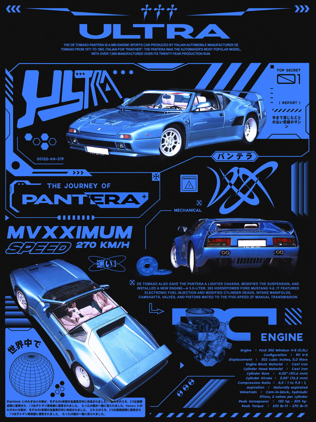 yoan-putra-Ultra-VXX-Commission-work-2021.jpg